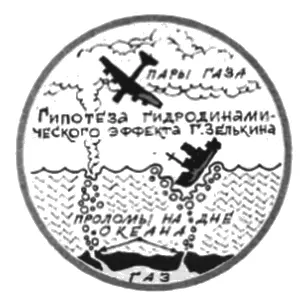 Рис 11 Магнитное поле вызванное вертикальной составляющей в этом районе - фото 13
