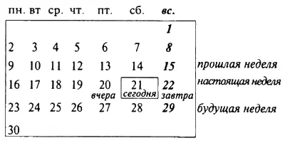 Многие помнят субботу 21 июня последний мирный день про который можно - фото 43