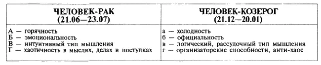 Видите Все полностью противоположно Именно такие черточки и позволяют - фото 17