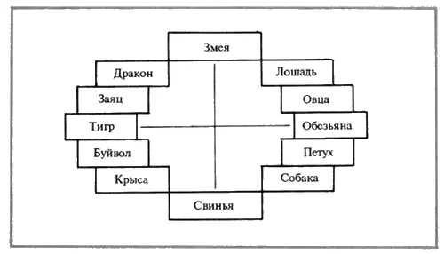 Давайте же положим конец их секретности Как получаются психологические - фото 47