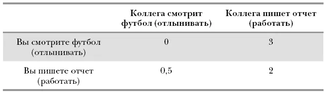 Крупные компании и государственные организации сталкиваются с дилеммой - фото 53