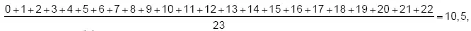 медиана 11 136 Berg J E Prediction market accuracy in the long run - фото 110