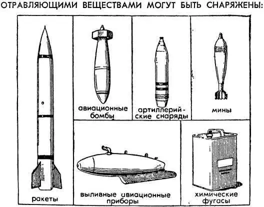 Рис 12 Для применения отравляющих веществ могут использоваться также - фото 14