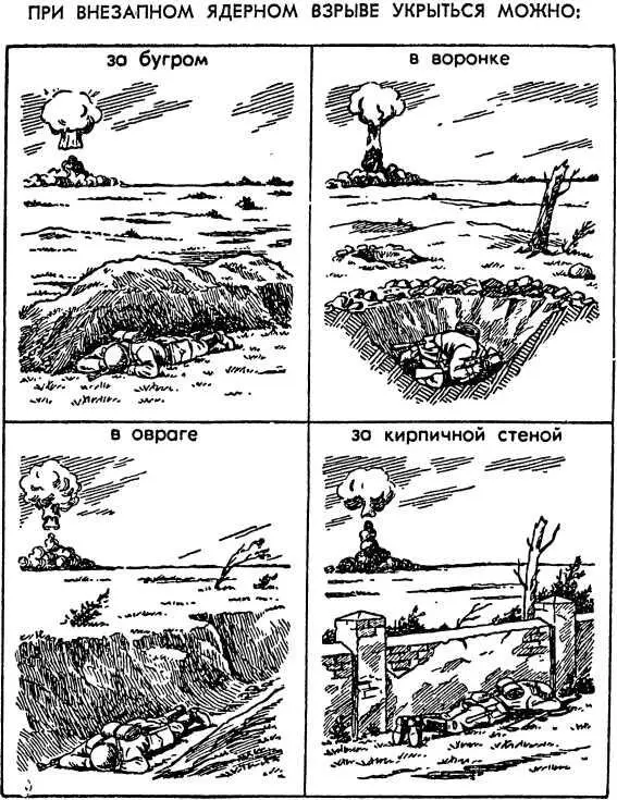 Рис 30 Как только миновала опасность поражения ядерным взрывом ты должен - фото 32