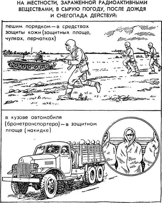 Рис 32 При следовании на автомобиле открытом бронетранспортере действуй в - фото 34