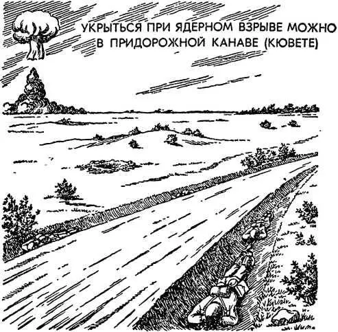 Рис 42 Если вспышка ядерного взрыва застала тебя в доме ложись к простенку - фото 44