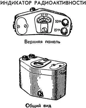 Рис 58 Рис 59 Радиометр рис 60 позволяет определить степень - фото 60