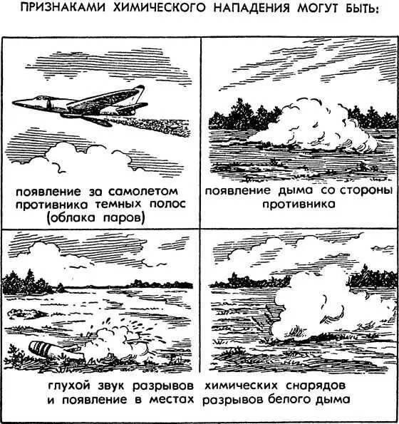 Рис 62 Для более надежного обнаружения отравляющих веществ в воздухе на - фото 64