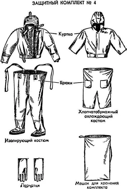 Рис 77 Матросам выполняющим боевую задачу на закрытом посту корабля - фото 79