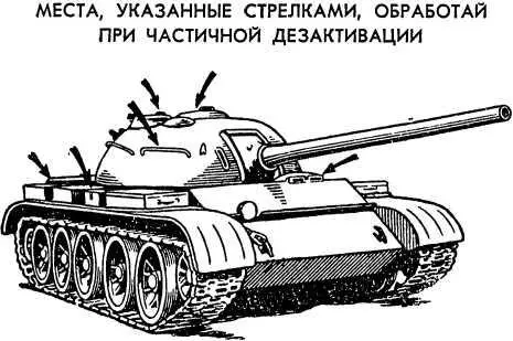 Рис 90 При частичной дезактивации самолета автомобиля тягача и другой - фото 92