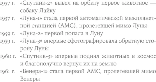 В 1961 г выдающимся достижением советской космической программы стал успешный - фото 2