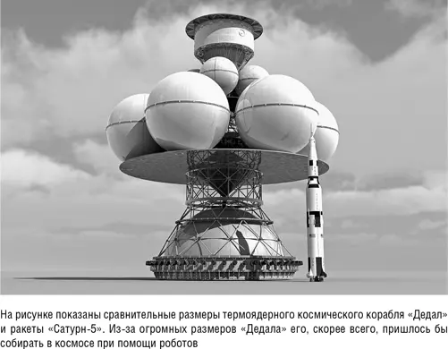 Идея термоядерного ракетного двигателя выглядит вполне обоснованной но мы пока - фото 7