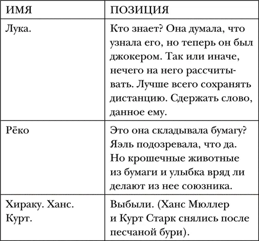 На ее стороне в ее лагере был только один человек Брат Адель сидел в - фото 2