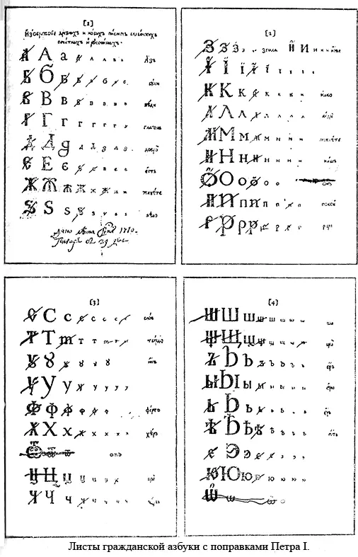 ОСНОВАНИЕ АКАДЕМИИ НАУК 1724 генваря 28 Указ об учреждении Академии 172 - фото 20
