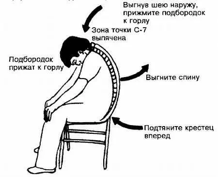 Рис А21 Выгибание позвоночника внутрь при выполнении упражнения Журавль - фото 21