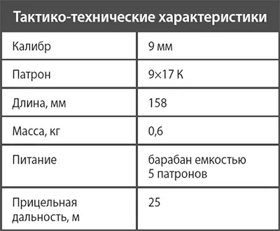 Револьвер Р92 Тульское предприятие КБП в начале 1990х гг разработало - фото 18