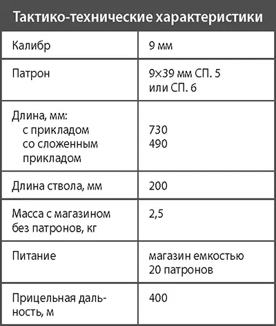 Автомат 9 А91 Для вооружения бойцов отрядов милиции особого назначения и - фото 259