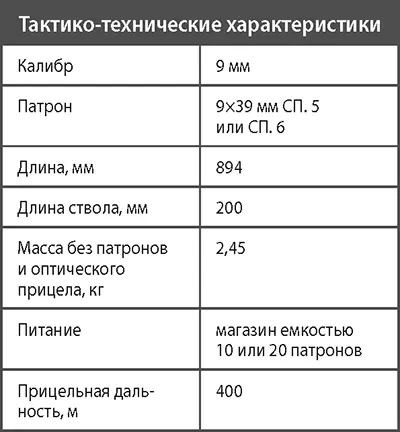 Снайперская винтовка СВ99 Винтовка СВ99 разработана конструкторами - фото 266