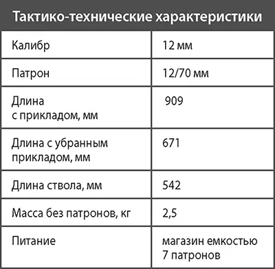 Помповое гладкоствольное ружье РП16 Бекас ВятскоПолянский - фото 356