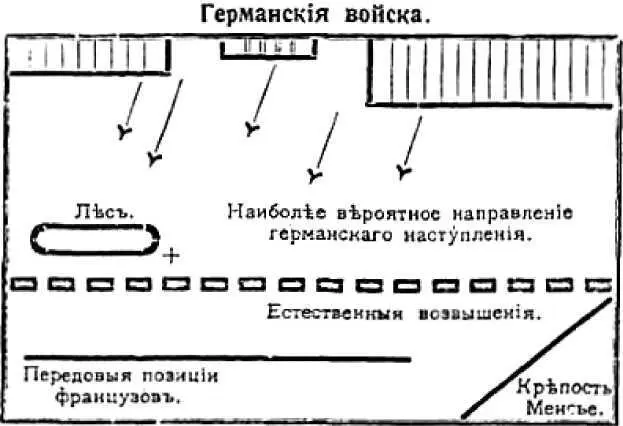 Крестом на плане было обозначено место где должна была поместиться машина - фото 10