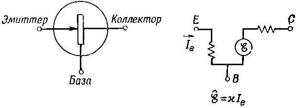 Фиг 2229 Низкочастотная эквивалентная схема транзистора До тех пор пока - фото 1322