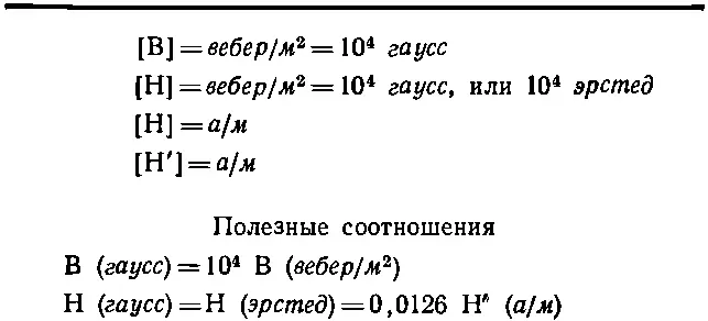 3 Кривая намагничивания Рассмотрим теперь некоторые простые случаи - фото 2119