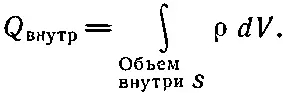 437 Из нашего вывода видно что закон Гаусса вытекает из того факта что - фото 236