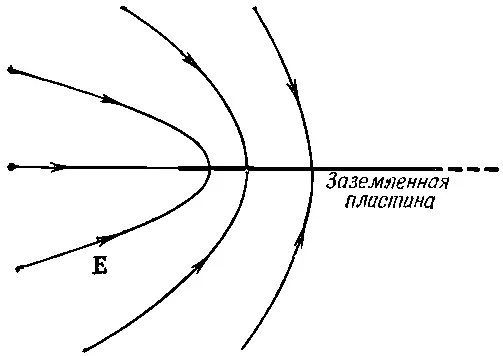 Том 2 Электромагнетизм и материя - изображение 379