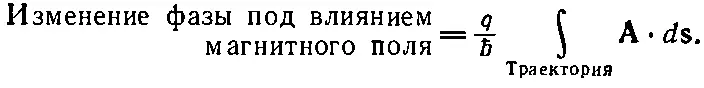 Если бы магнитного поля не было то наблюдалась бы какаято определенная фаза - фото 870