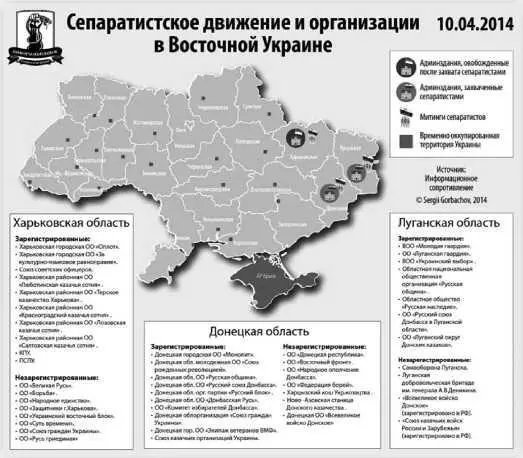 Представляем краткий отчет ПРИМЕЧАНИЯ а данный отчет не включает - фото 2