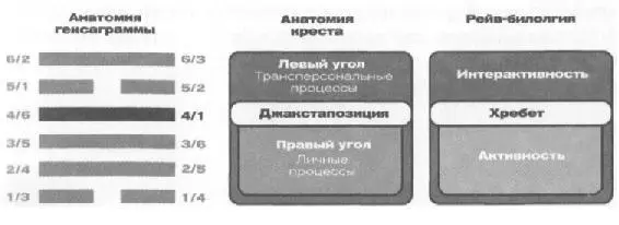 Это была предваряющая информация а теперь мы пойдем в суть В первую очередь - фото 17