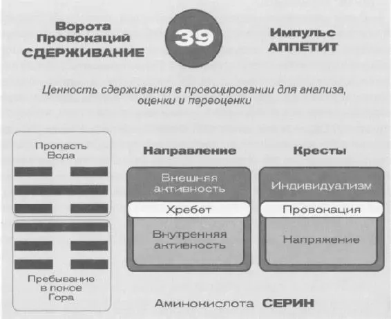 Если у вас активированы 39е важно понимать что это состояние я не знаю вас - фото 39