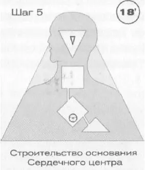 Вспомним что основание для строительства Сердечного центра закладывается на - фото 64