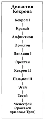 Некоторые радикально настроенные афроамериканцы пошли еще дальше с тезисом об - фото 163