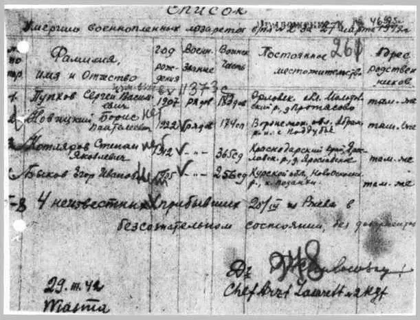 Списки умерших в лазарете 2 27 марта 1942 г В единственном двухэтажном - фото 16