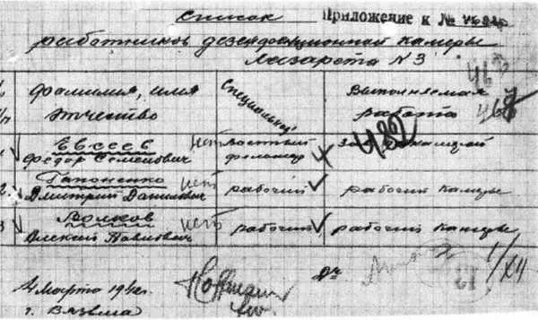 Список работников дезкамеры лазарета 3 14031942 г Врачи лазаретов - фото 17
