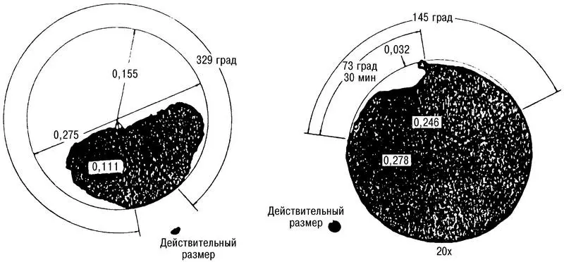 Два примера эрозии кольца Такая эрозия непредсказуемо возникала вдоль двух или - фото 27