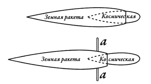 Рис 31 Схема ракет Циолковского земной и космической до разъединения и - фото 59