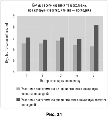 Киносценаристы прекрасно понимают значение духоподъемных концовок но при этом - фото 25