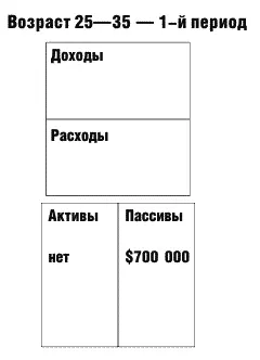 Первый период игры ты проиграл констатировал богатый папа и добавил Если - фото 17