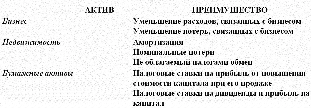 Бизнес с частичной занятостью может многому вас научить Почему я рекомендую - фото 11