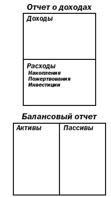 Продолжая объяснение он говорил Правительства компании и отдельные люди не - фото 10