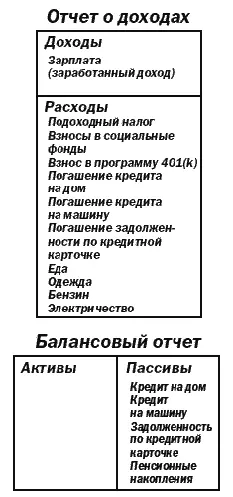 Оцените сами сколько денег уходит на оплату других организаций и людей - фото 12