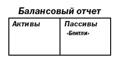 Я потерял бы активы золотые и серебряные сертификаты на сумму в 200 тысяч - фото 17