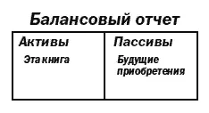 Полагаю что имеет смысл напомнить вам что такое актив и пассив В своей книге - фото 18