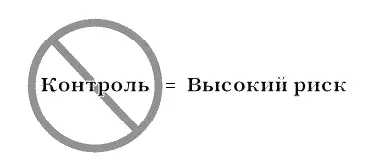 Одна из причин по которой я держусь подальше от большинства акций и - фото 22