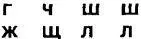 Самоучитель по развитию памяти - изображение 159
