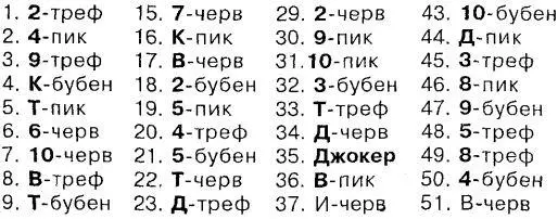 В Приложении вы найдете несколько уже перемешанных колод карт Вы можете - фото 166