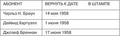 А в последней заполненной строке увидел свои имя и фамилию написанные его - фото 1