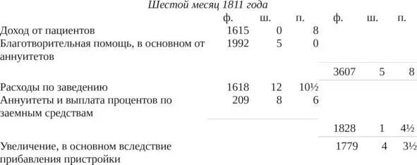 ОБРАЗЕЦ ЗАВЕЩАНИЯ Я за - фото 19